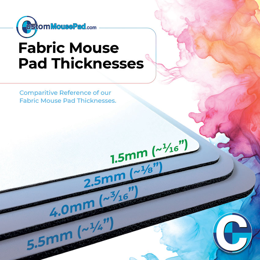 illustration of available backing thicknesses for fabric custom mouse pads showing this mouse pad has a 1.5 mm (1/16") rubber backing