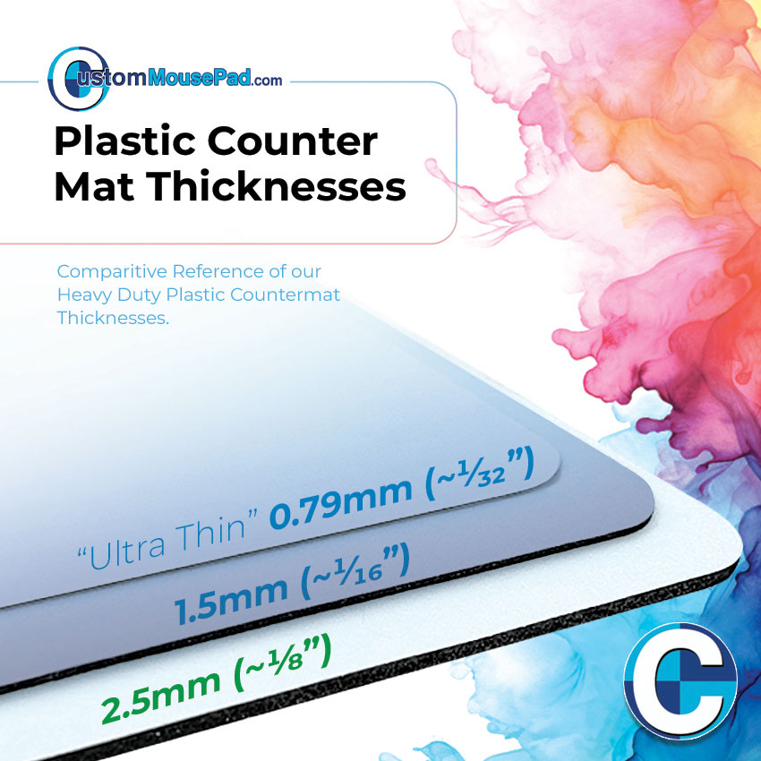 illustration of available backing thicknesses for plastic counter mats showing this counter mat has a 2.5 mm (1/8") backing
