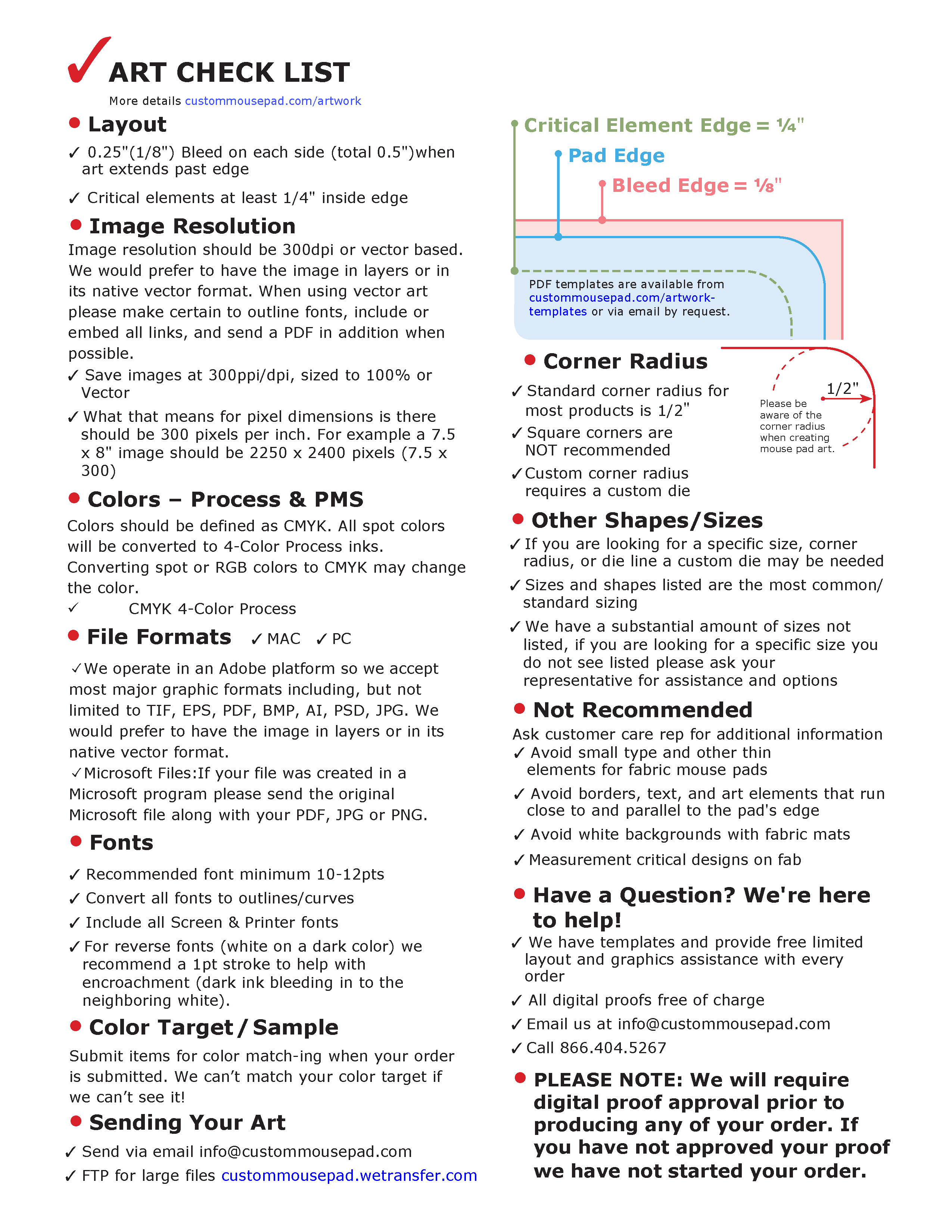 art guidelines check list