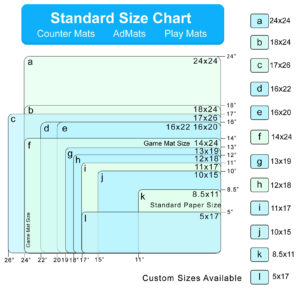 counter-mat-size-chart